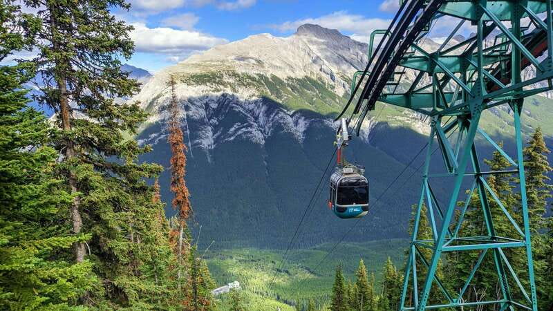 Banff: Gondola Cave Basin, Johnston Canyon & Lake Minnewanka - Key points at a glance