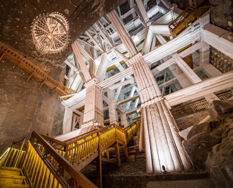 From Kraków: Wieliczka Salt Mine Tour & Fast-Track Ticket - Who should book this experience?